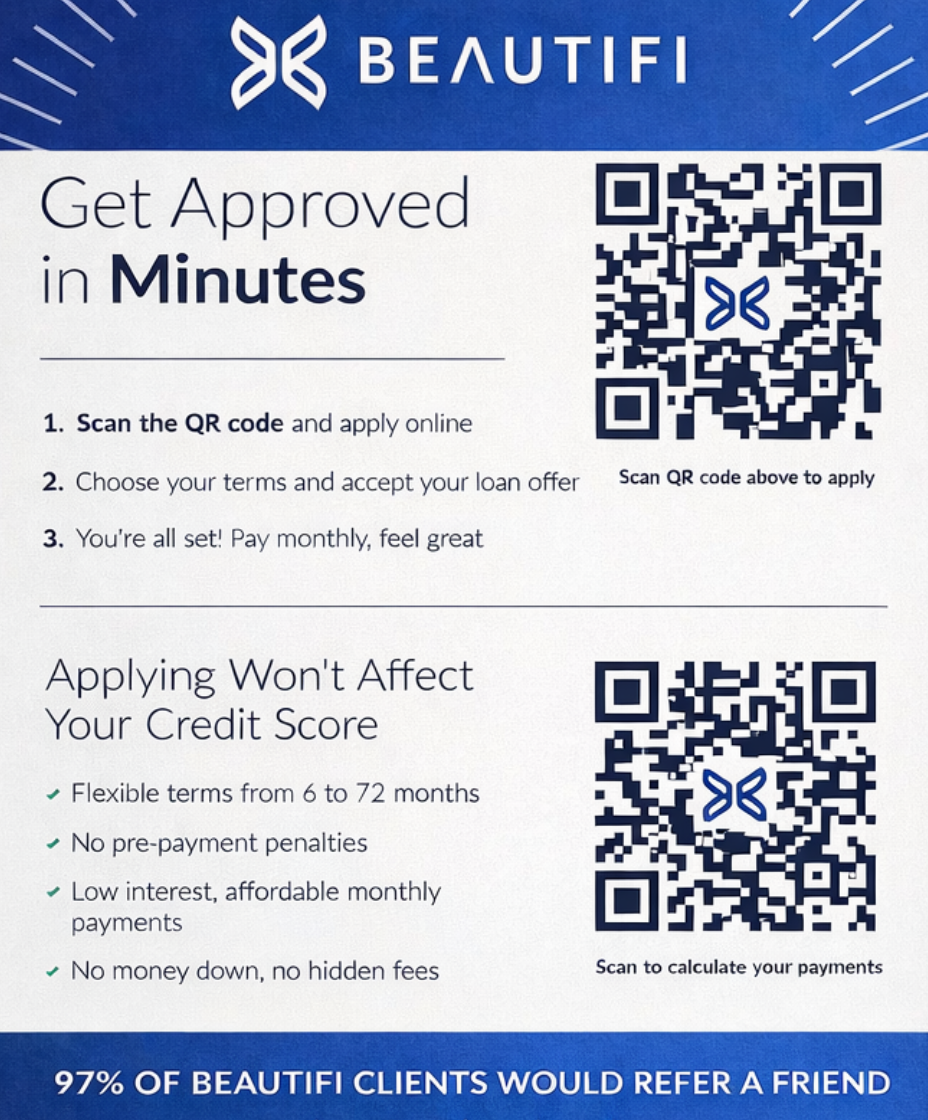 Beautifi Financing